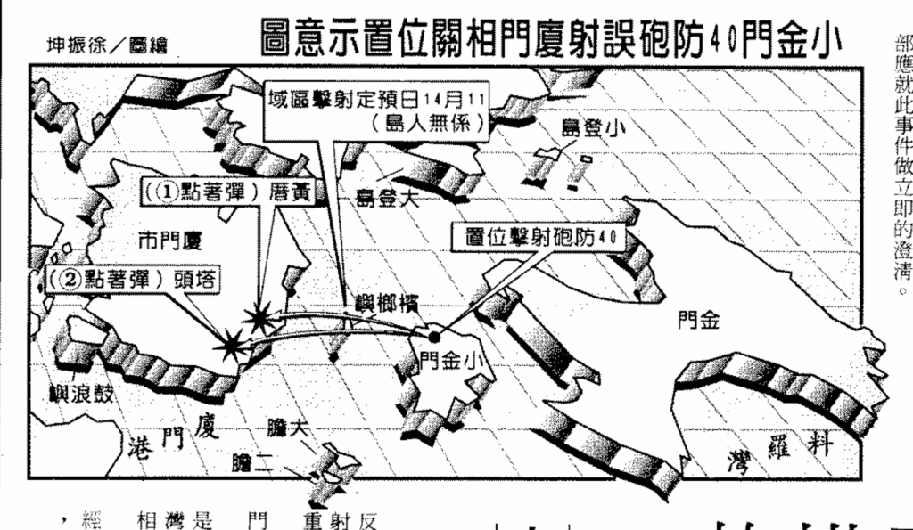 小金門高砲誤擊廈門